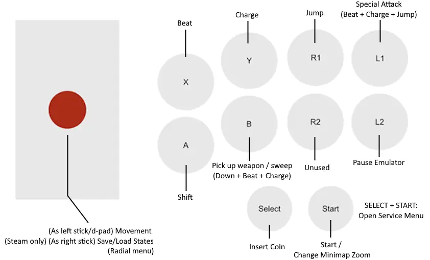 Control layout using the fightstick input option of the PowerShell installer